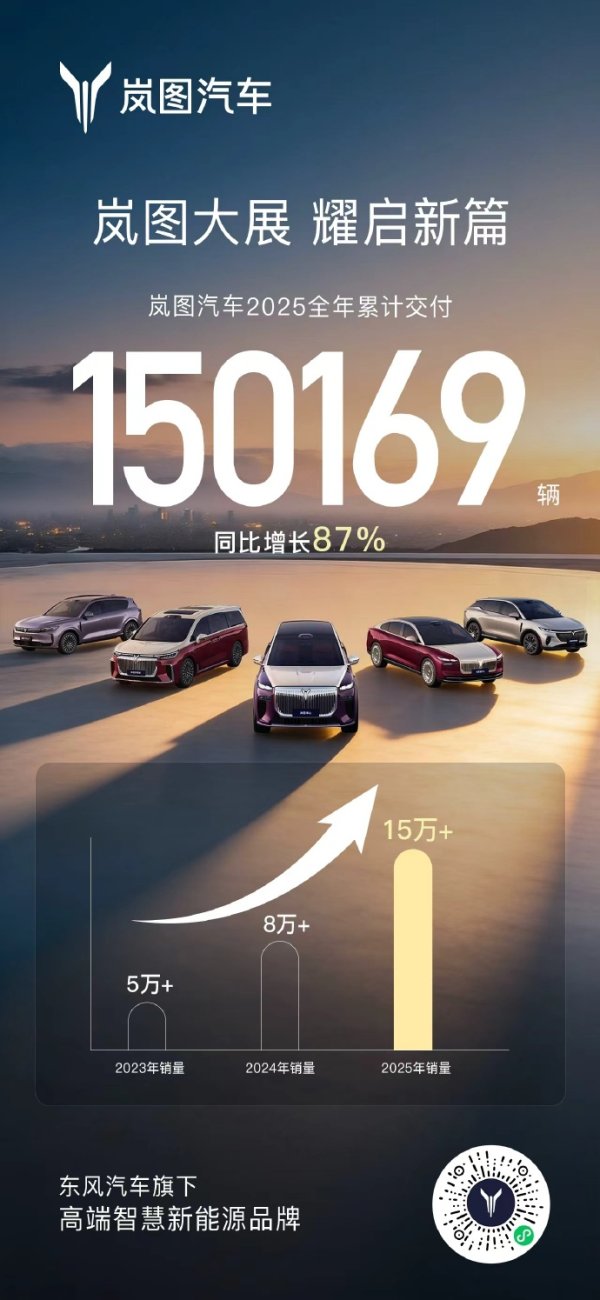 山西炒股配资开户 交运股份：拟将乘用车销售与汽车后服务板块等资产与控股股东文体娱乐业、旅游业相关业务资产进行置换